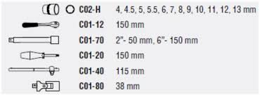 ყანჩის გასაღების ნაკრები 1/4 CETAFORM C00-18PH2