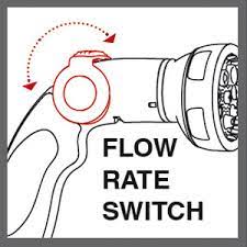 პისტოლეტი სარწყავი GF GARDEN GF80263541