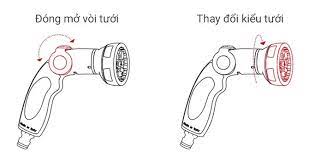 პისტოლეტი სარწყავი კონექტორებით GF GARDEN GF80005594