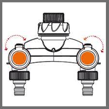 ონკანი 2 გამშვებით GF GARDEN GF80285073