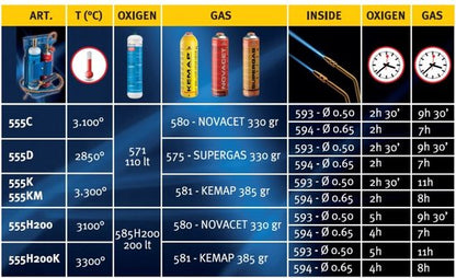 შედუღების აპარატი KEMPERGROUP 555D
