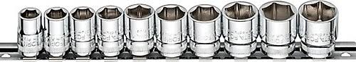 ყანჩის გასაღების ნაკრები CETAFORM C12-RH10
